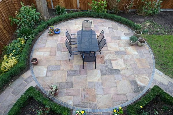 Cost of Patio Service in Fuquay Varina